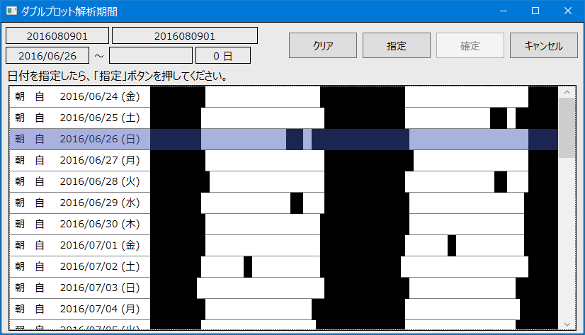 ダブルプロット期間指定Ｂ