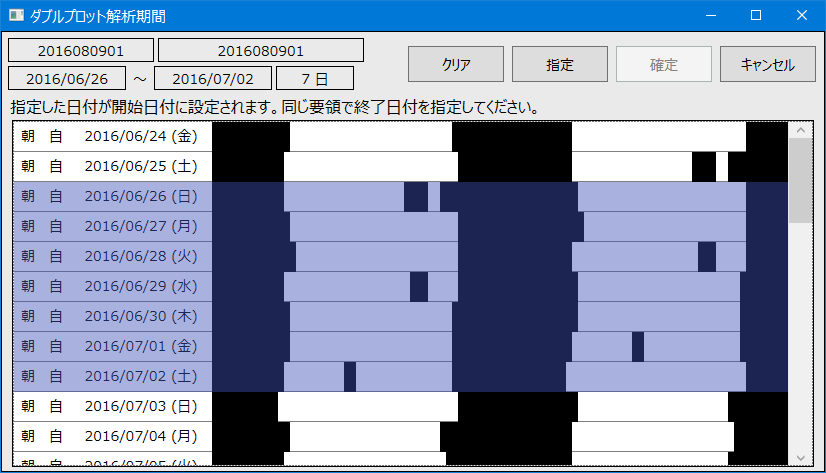 ダブルプロット期間指定Ｄ