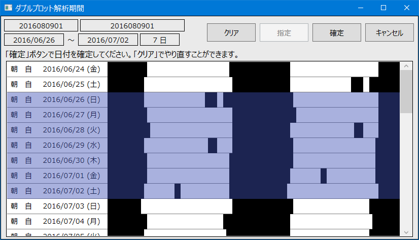 ダブルプロット期間指定Ｅ