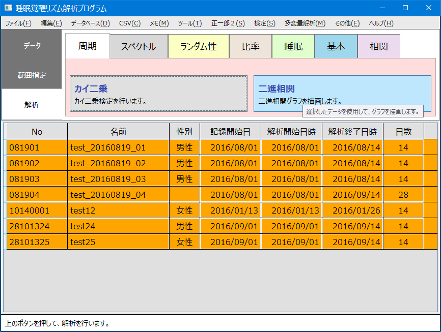 二進相関