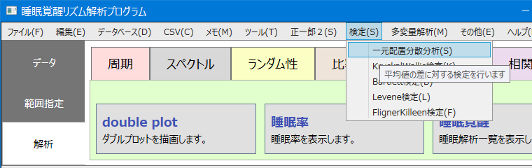 一元配置分散分析