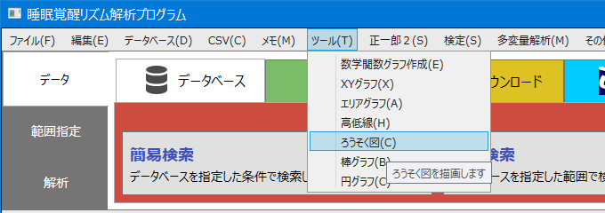 ろうそく図